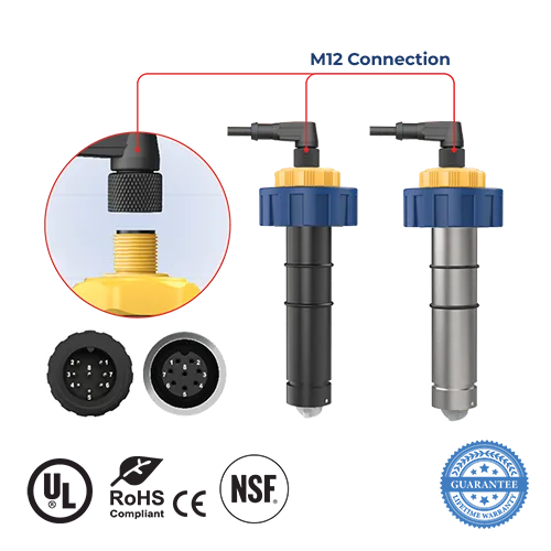 TIW de Icon Process Controls
