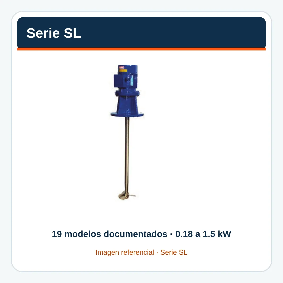 Imagen referencial de Serie SL, serie SL, construida con el catálogo oficial Fluimac