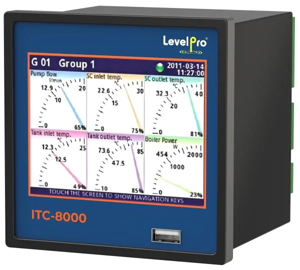 ITC 8000 de Icon Process Controls