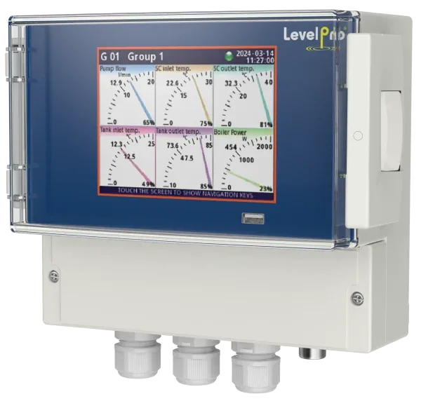ITC 4000 de Icon Process Controls