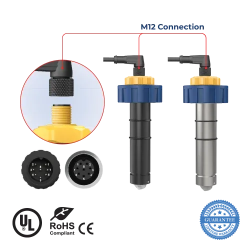 TI3W de Icon Process Controls