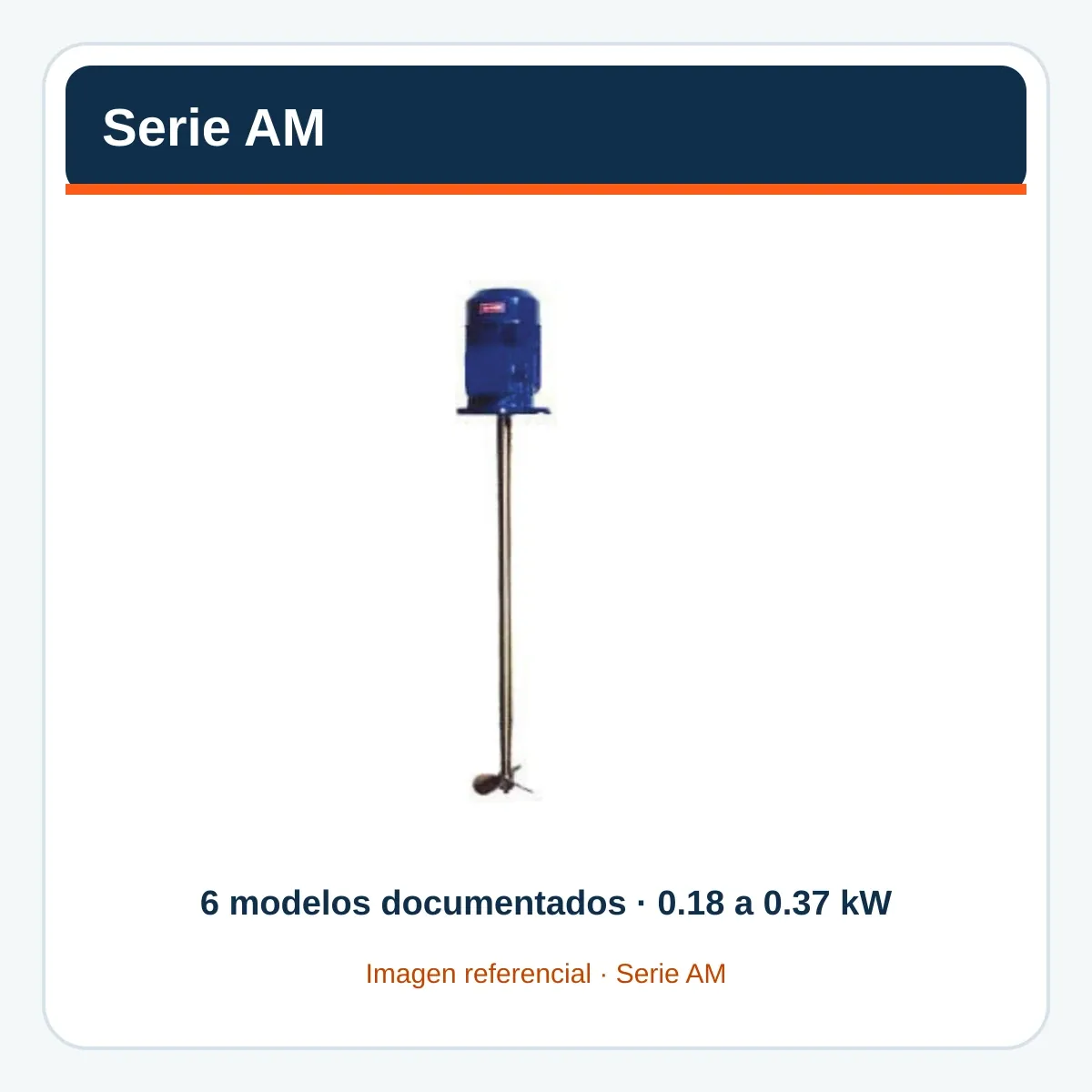 Imagen referencial de Serie AM, serie AM, construida con el catálogo oficial Fluimac